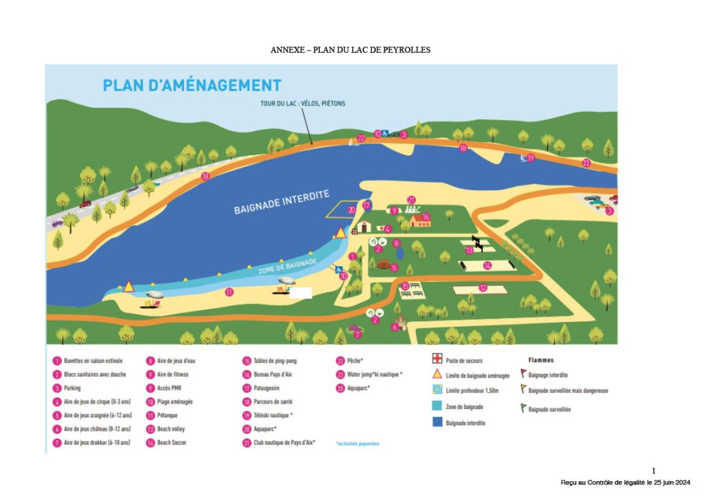 lac de peyrolles